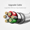 ROCK 3A Fast Charging Data Transfer Cable